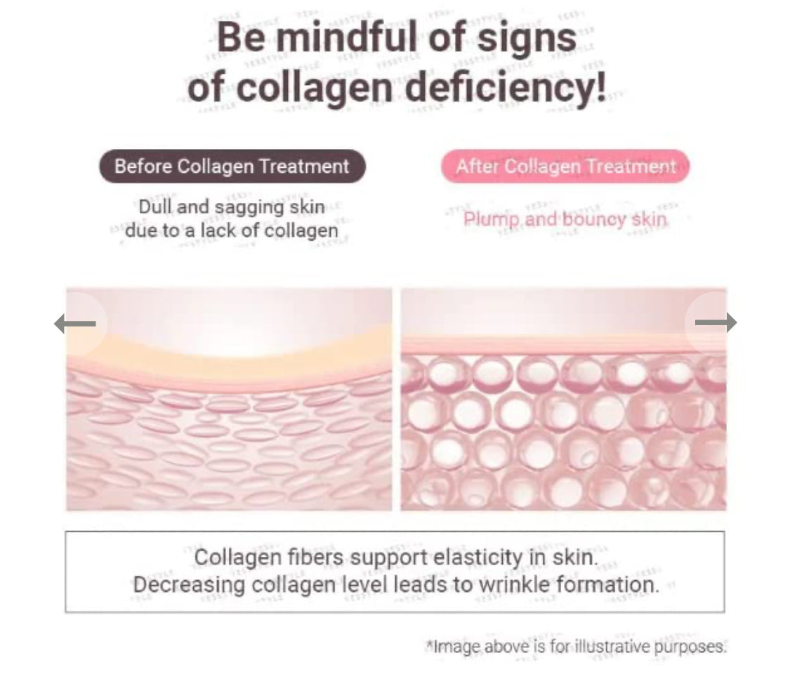 Macqueen Collagen Smart Stick Balm |Hydrating & Firming Multi-Balm